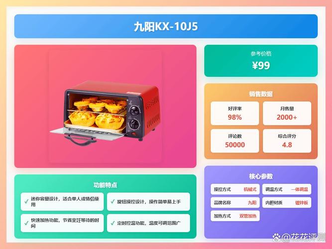 多功能电烤箱哪个品牌好用?推荐这6款,烘焙更轻松快捷!